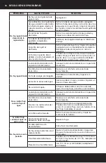 Предварительный просмотр 39 страницы A.O. Smith AO-WH-SOFT-350 Owner'S Manual