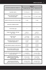 Предварительный просмотр 42 страницы A.O. Smith AO-WH-SOFT-350 Owner'S Manual