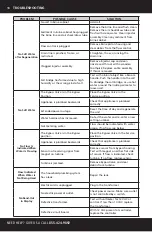 Preview for 19 page of A.O. Smith AO-WH-SOFT-450T Owner'S Manual