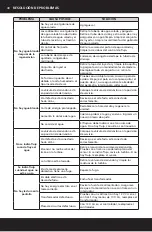 Preview for 41 page of A.O. Smith AO-WH-SOFT-450T Owner'S Manual