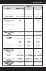 Preview for 44 page of A.O. Smith AO-WH-SOFT-450T Owner'S Manual