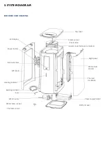 Предварительный просмотр 10 страницы A.O. Smith aosbath D25A2 User Manual