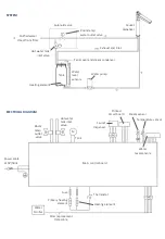 Предварительный просмотр 11 страницы A.O. Smith aosbath D25A2 User Manual