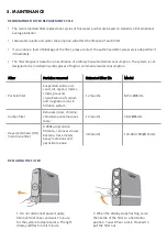 Предварительный просмотр 9 страницы A.O. Smith aosbath MAX4 Instruction Manual