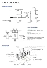 Предварительный просмотр 11 страницы A.O. Smith aosbath MAX4 Instruction Manual