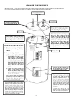 Предварительный просмотр 10 страницы A.O. Smith AOSRE50100 Owner'S Manual