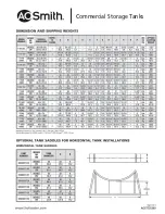 Предварительный просмотр 3 страницы A.O. Smith AOSTT35300 Specification Sheet