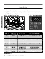 Preview for 10 page of A.O. Smith ATI-140H-N Service Handbook