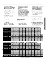 Preview for 15 page of A.O. Smith ATI-140H-N Service Handbook