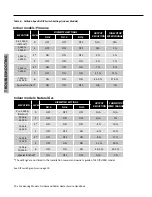 Preview for 20 page of A.O. Smith ATI-140H-N Service Handbook