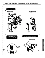 Preview for 67 page of A.O. Smith ATI-140H-N Service Handbook