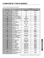 Preview for 71 page of A.O. Smith ATI-140H-N Service Handbook