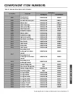 Preview for 73 page of A.O. Smith ATI-140H-N Service Handbook