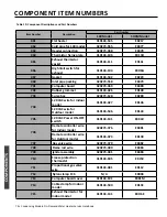 Preview for 74 page of A.O. Smith ATI-140H-N Service Handbook