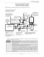 Предварительный просмотр 30 страницы A.O. Smith ATO-140H-P Installation Manual And Owner'S Manual