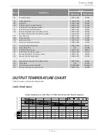 Предварительный просмотр 54 страницы A.O. Smith ATO-140H-P Installation Manual And Owner'S Manual