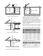 Предварительный просмотр 21 страницы A.O. Smith ATX-199 Instruction Manual