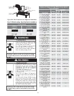 Предварительный просмотр 25 страницы A.O. Smith ATX-199 Instruction Manual