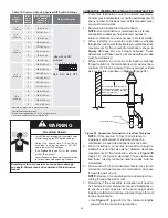 Предварительный просмотр 28 страницы A.O. Smith ATX-199 Instruction Manual