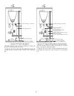 Предварительный просмотр 38 страницы A.O. Smith ATX-199 Instruction Manual