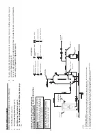 Предварительный просмотр 68 страницы A.O. Smith ATX-199 Instruction Manual