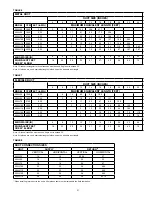 Preview for 21 page of A.O. Smith AWH-35 Instruction Manual