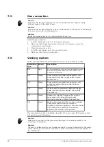 Preview for 58 page of A.O. Smith BFC 100 Installation, User And Service Manual