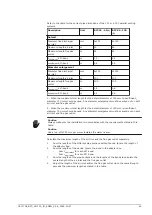 Preview for 63 page of A.O. Smith BFC 100 Installation, User And Service Manual