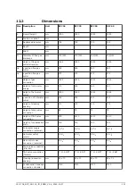 Preview for 101 page of A.O. Smith BFC 100 Installation, User And Service Manual