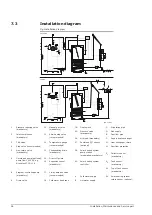 Preview for 56 page of A.O. Smith BFC-120 Installation, User And Service Manual