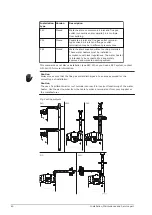 Preview for 60 page of A.O. Smith BFC-120 Installation, User And Service Manual