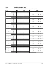 Preview for 115 page of A.O. Smith BFC-120 Installation, User And Service Manual