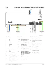 Preview for 119 page of A.O. Smith BFC-120 Installation, User And Service Manual