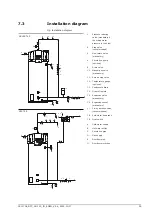 Предварительный просмотр 55 страницы A.O. Smith BFC Cyclone 28 Installation, User And Service Manual