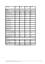 Preview for 99 page of A.O. Smith BFC Cyclone Installation, User And Service Manual