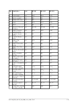 Preview for 103 page of A.O. Smith BFC Cyclone Installation, User And Service Manual