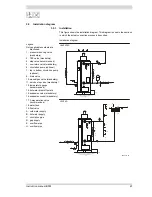 Предварительный просмотр 23 страницы A.O. Smith BFM - 100 Installation & Service Manual