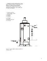 Preview for 13 page of A.O. Smith BFM 30 Installation Instructions Manual