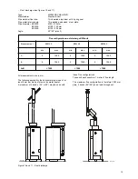 Preview for 15 page of A.O. Smith BFM 30 Installation Instructions Manual