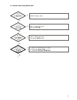 Preview for 27 page of A.O. Smith BFM 30 Installation Instructions Manual