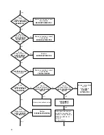 Preview for 28 page of A.O. Smith BFM 30 Installation Instructions Manual