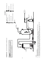 Preview for 28 page of A.O. Smith BL-80 Instruction Manual