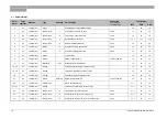 Preview for 18 page of A.O. Smith BMS Interface Instuction Manual