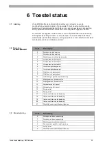 Preview for 23 page of A.O. Smith BMS Interface Instuction Manual