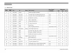 Preview for 78 page of A.O. Smith BMS Interface Instuction Manual