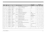 Preview for 79 page of A.O. Smith BMS Interface Instuction Manual