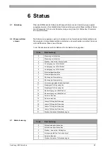 Preview for 83 page of A.O. Smith BMS Interface Instuction Manual