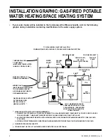 Предварительный просмотр 8 страницы A.O. Smith BPD-80 Series Installation And Operating Manual