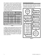 Предварительный просмотр 12 страницы A.O. Smith BPD-80 Series Installation And Operating Manual