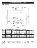 Предварительный просмотр 8 страницы A.O. Smith BTC 151 Instruction Manual